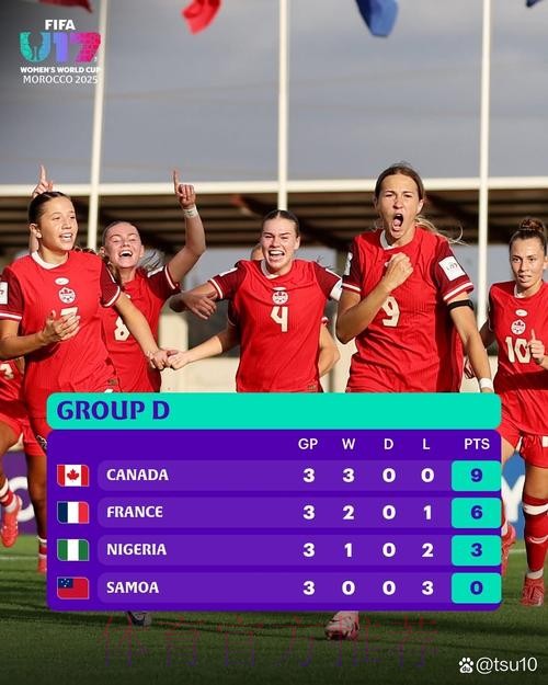 东京奥运会女足分组出炉,中国女足与巴西、赞比亚、荷兰同组 东京奥运会女足分组出炉,中国女足与巴西、赞比亚、荷兰同组