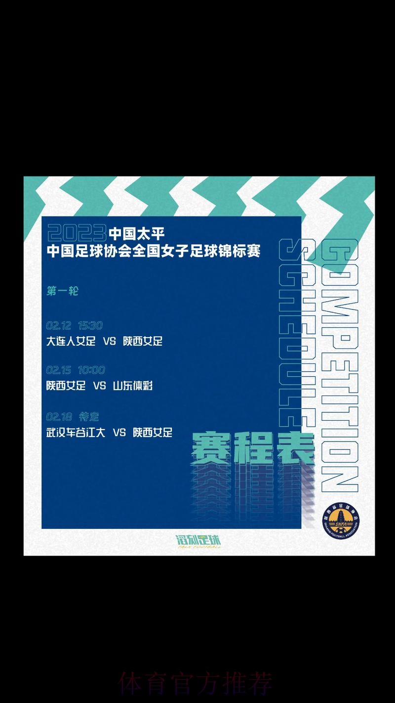 2023年中国太平中国足球协会全国女子足球锦标赛第一阶段结束